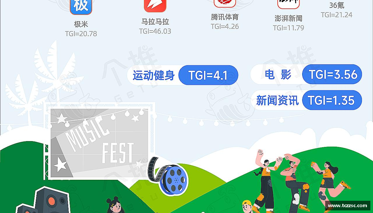 激情体验，体育生活